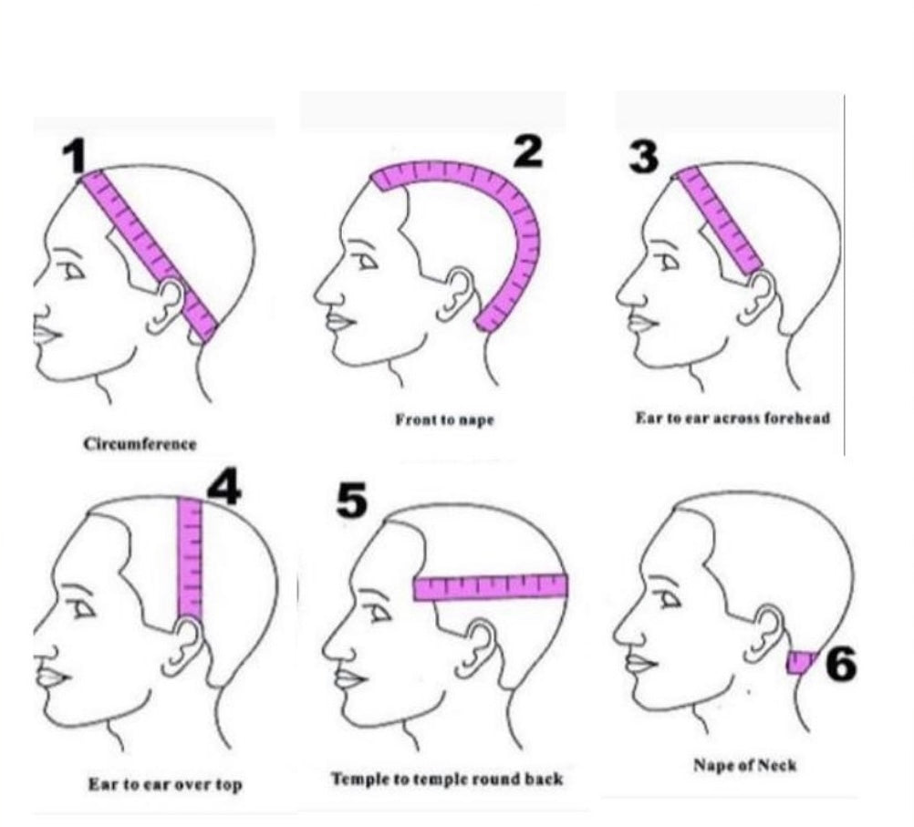 Wig Construction