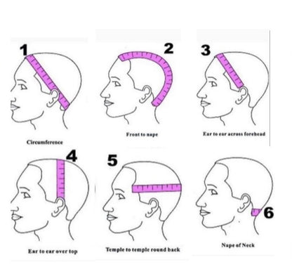 Wig Construction