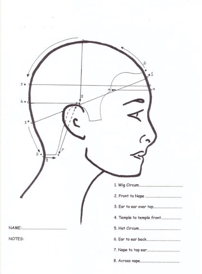 Wig Construction